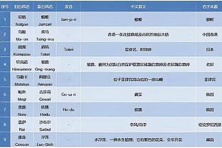 雷电竞手机版ios截图4