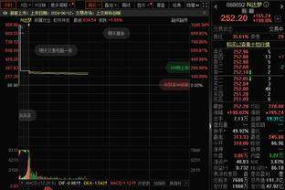 一击毙命！约基奇三分杀死比赛 全场19中13砍31分13板10助