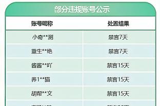 甜瓜吐槽约基奇15号球衣 掘金此举是乌龙还是意外？